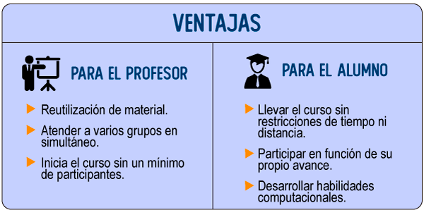 Ventajas-de-la-educación-virtual-1